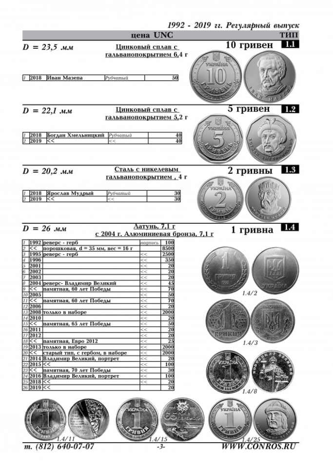 Каталог монет Украины 1992-2020 годы. 7-я редакция, март 2020 год (Конрос-Информ).