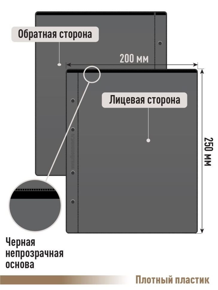 Комбинированный набор из 10-ти листов "СТАНДАРТ" на черной основе (двусторонний) для хранения бон (банкнот). Формат "Optima". Размер 200х250 мм.