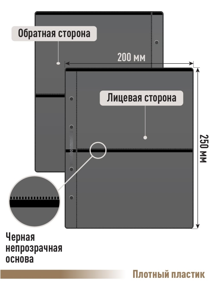 Комплект из 5-ти листов "СТАНДАРТ" на черной основе (двусторонний) на 4 ячейки. Формат "Optima". Размер 200х250 мм.