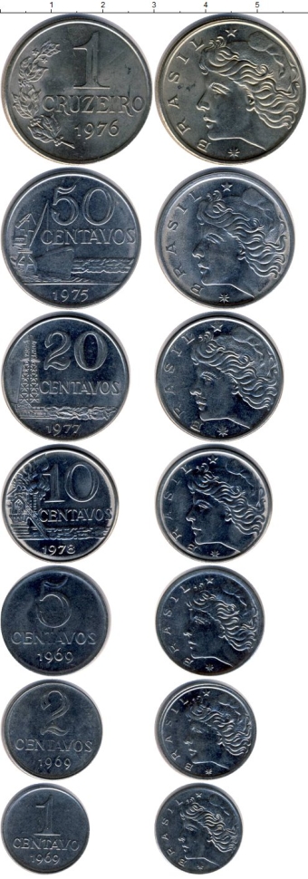 Набор монет Бразилия. 1969-1979г. (7 шт.)