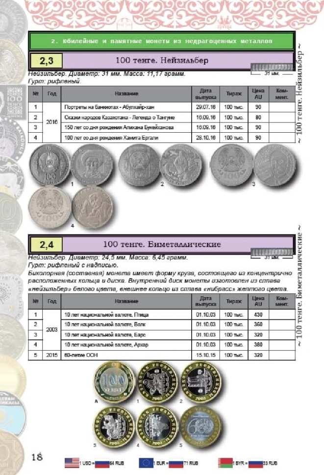 Каталог монет Казахстана 1993-2016 годов. 1-е издание, январь 2017 год (Нумизмания РФ).